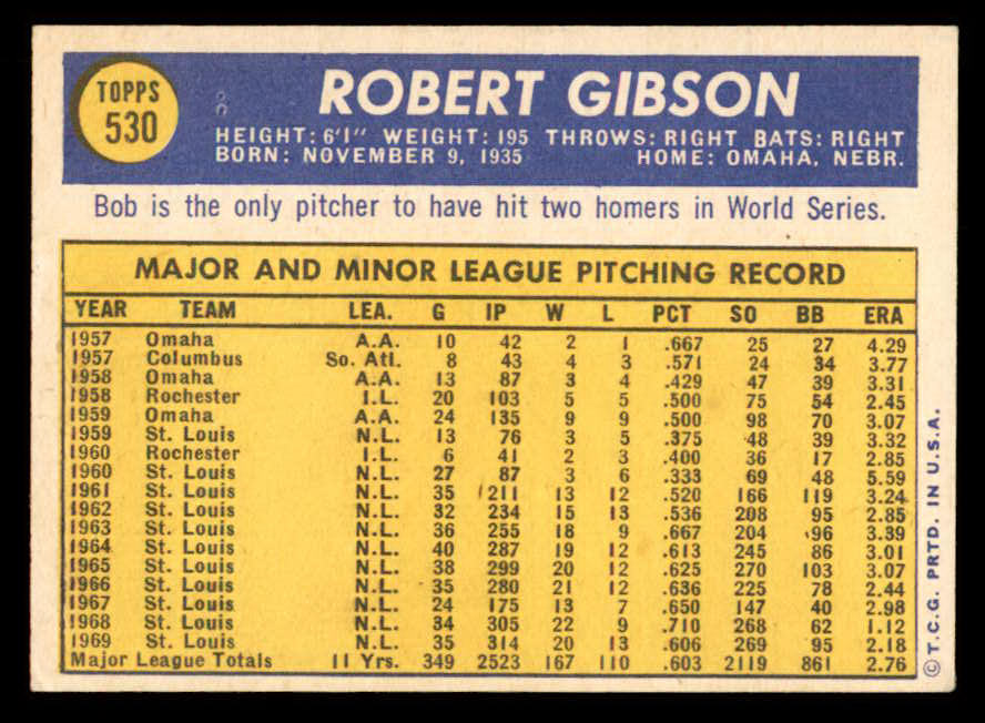 1970 Topps Baseball #530 Bob Gibson Cardinals EX 541455