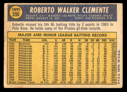 1970 Topps Baseball #350 Roberto Clemente Pirates VG 541458