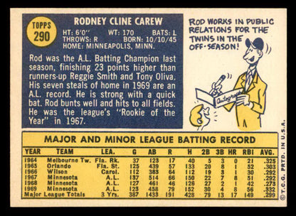 1970 Topps Baseball #290 Rod Carew Twins EX+/EX-MT 541467