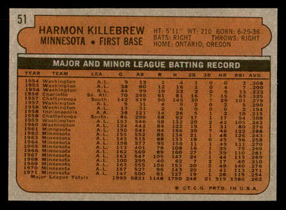 1972 Topps Baseball #051 Harmon Killebrew Twins NR-MT 541473