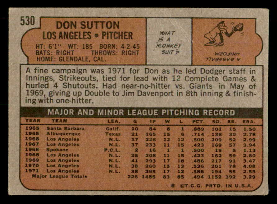 1972 Topps Baseball #530 Don Sutton Dodgers VG-EX 541497