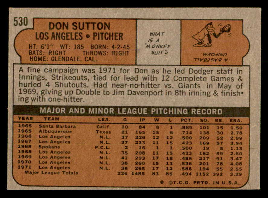 1972 Topps Baseball #530 Don Sutton Dodgers NR-MT 541499