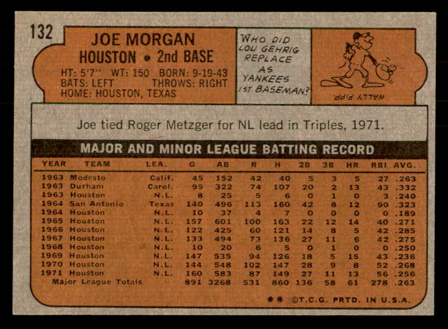 1972 Topps Baseball #132 Joe Morgan Astros EX-MT 541510