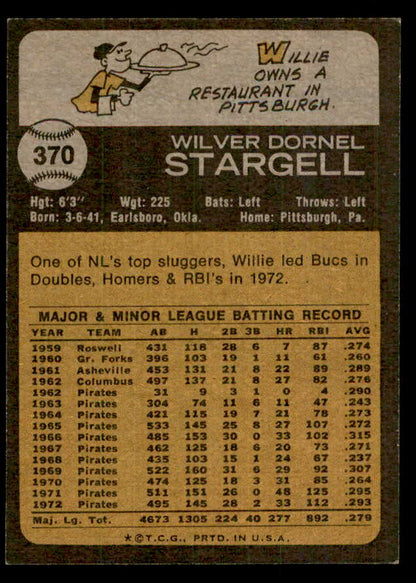 1973 Topps Baseball #370 Willie Stargell Pirates EX-MT 541526