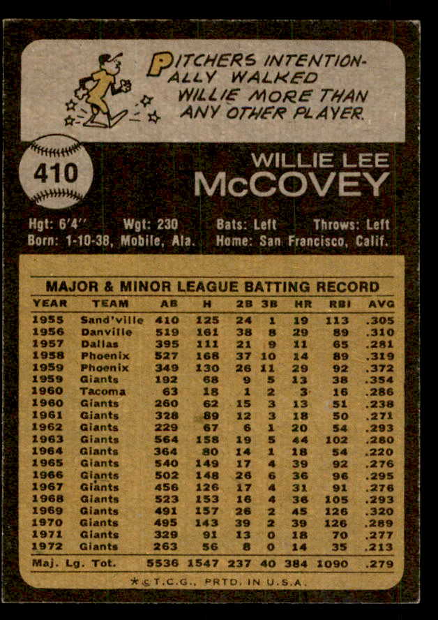 1973 Topps Baseball #410 Willie McCovey Giants EX-MT 541528
