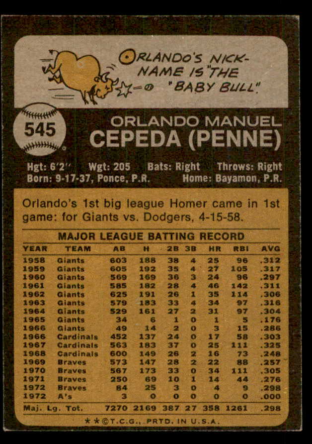1973 Topps Baseball #545 Orlando Cepeda A's EX-MT 541536
