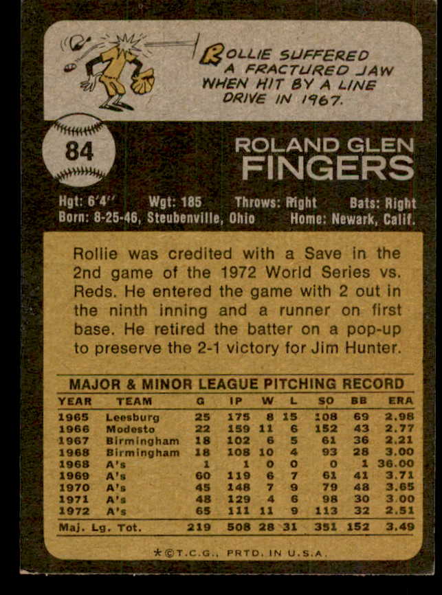 1973 Topps Baseball #084 Rollie Fingers A's NR-MT 541538