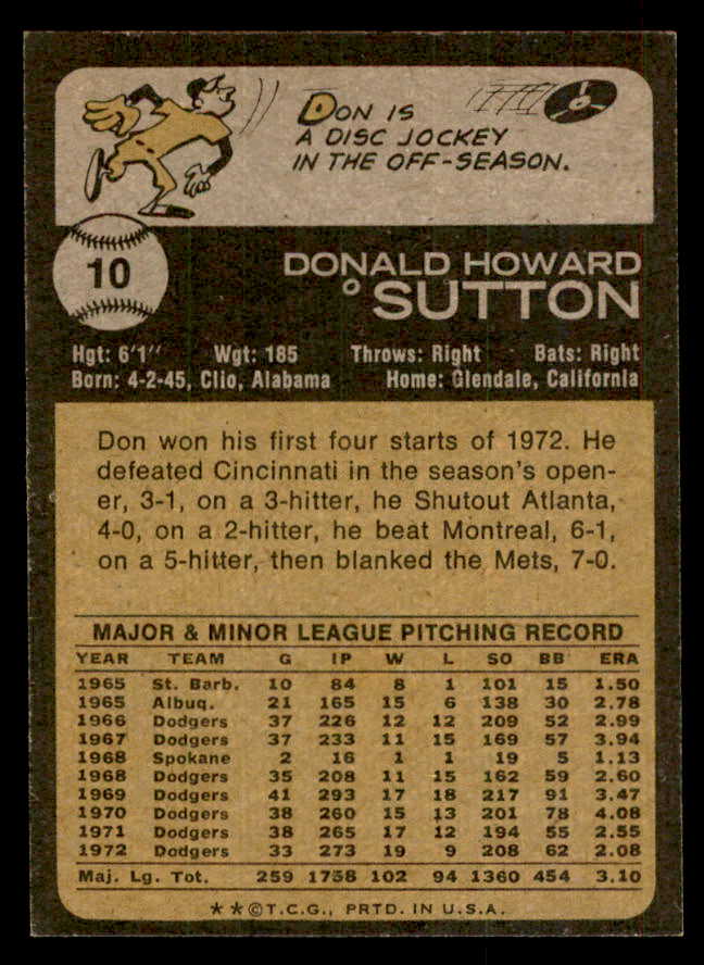 1973 Topps Baseball #010 Don Sutton Dodgers NR-MT 541541