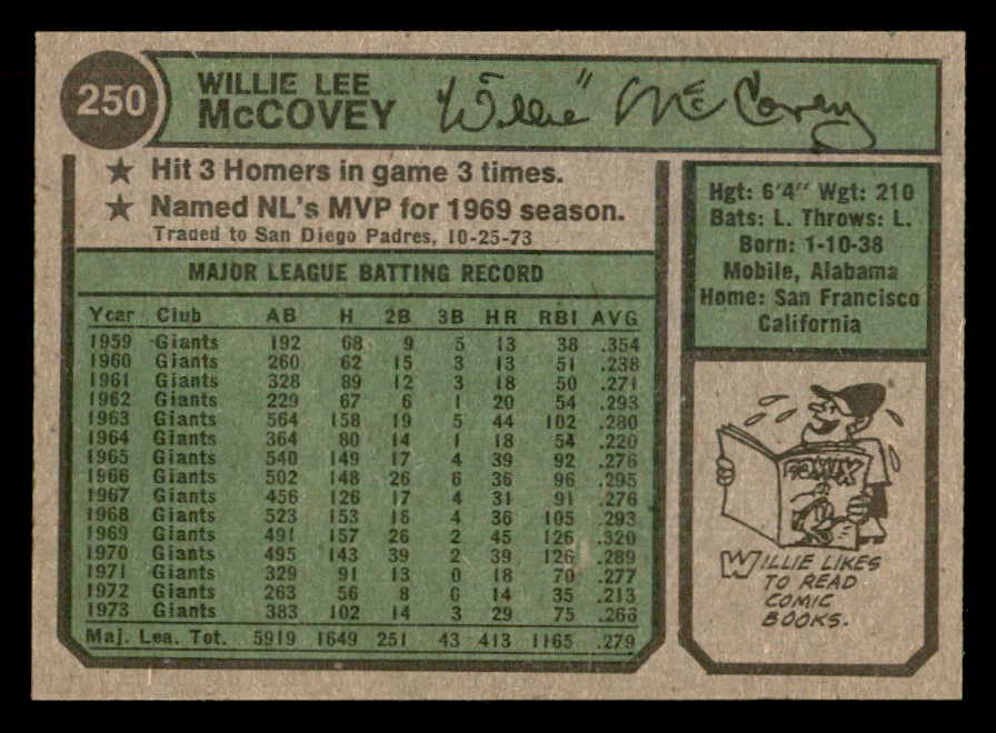1974 Topps Baseball #250 Willie McCovey Padres NR-MT 541560