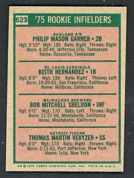 1975 Topps Baseball #623 Keith Hernandez Cardinals NR-MT 541574