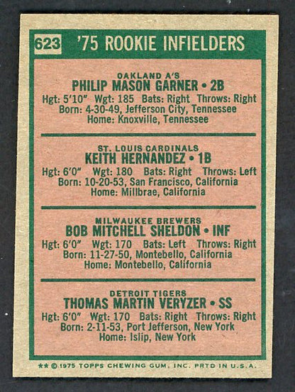 1975 Topps Baseball #623 Keith Hernandez Cardinals NR-MT 541574