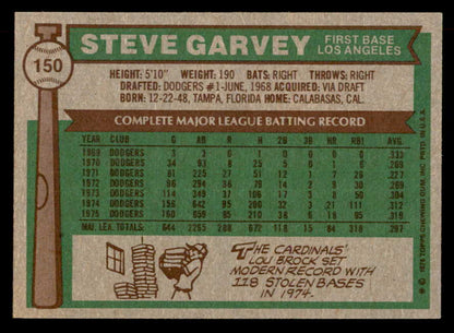 1976 Topps Baseball #150 Steve Garvey Dodgers EX-MT 541593