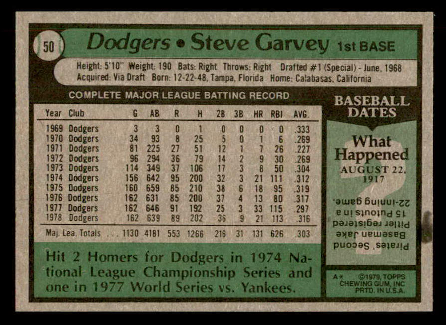 1979 Topps Baseball #050 Steve Garvey Dodgers EX-MT 541635