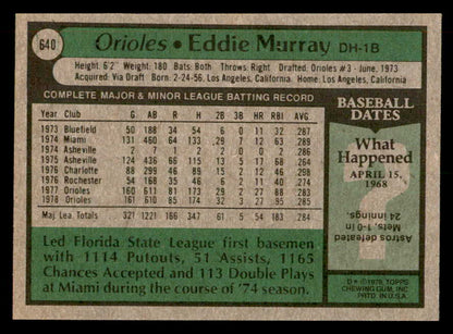 1979 Topps Baseball #640 Eddie Murray Orioles NR-MT 541636