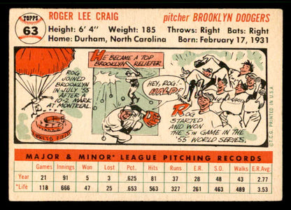1956 Topps Baseball #063 Roger Craig Dodges VG-EX White 541645