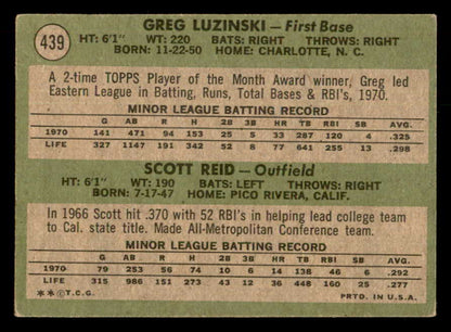 1971 Topps Baseball #439 Greg Luzinski Phillies VG-EX 541679