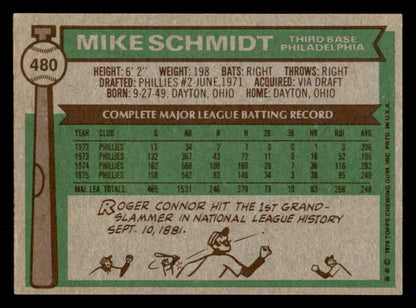 1976 Topps Baseball #480 Mike Schmidt Phillies EX+/EX-MT 541718