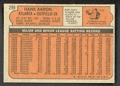 1972 Topps Baseball #299 Hank Aaron Braves EX+/EX-MT 541723