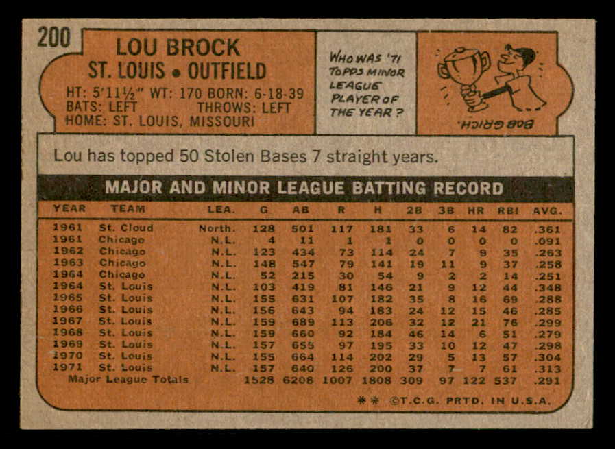 1972 Topps Baseball #200 Lou Brock Cardinals NR-MT 541735