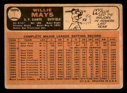1966 Topps Baseball #001 Willie Mays Giants VG 541753