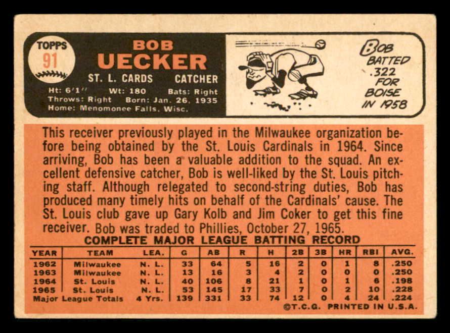1966 Topps Baseball #091 Bob Uecker Cardinals VG-EX Trade 541757