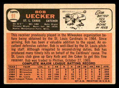1966 Topps Baseball #091 Bob Uecker Cardinals VG-EX Trade 541757