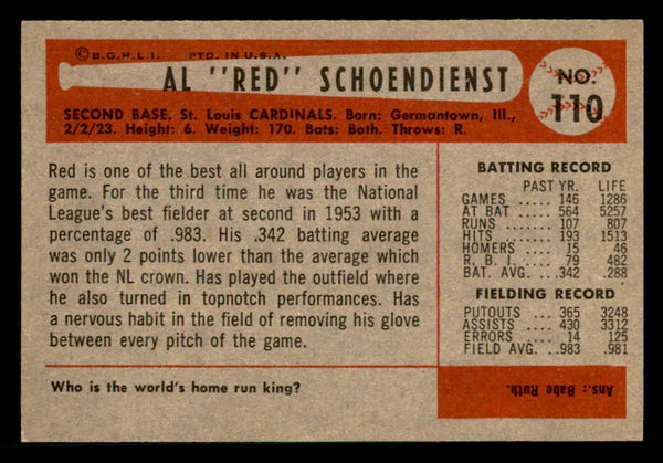 1954 Bowman Baseball #110 Red Schoendienst Cardinals EX-MT 541787
