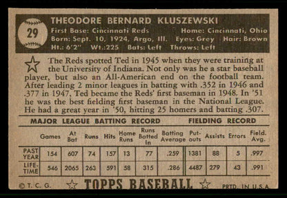 1952 Topps Baseball #029 Ted Kluszewski Reds PR-FR trimmed Black 541826