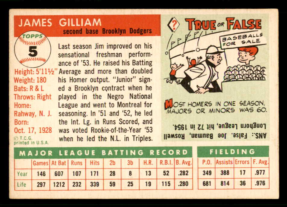 1955 Topps Baseball #005 Jim Gilliam Dodgers VG 541856