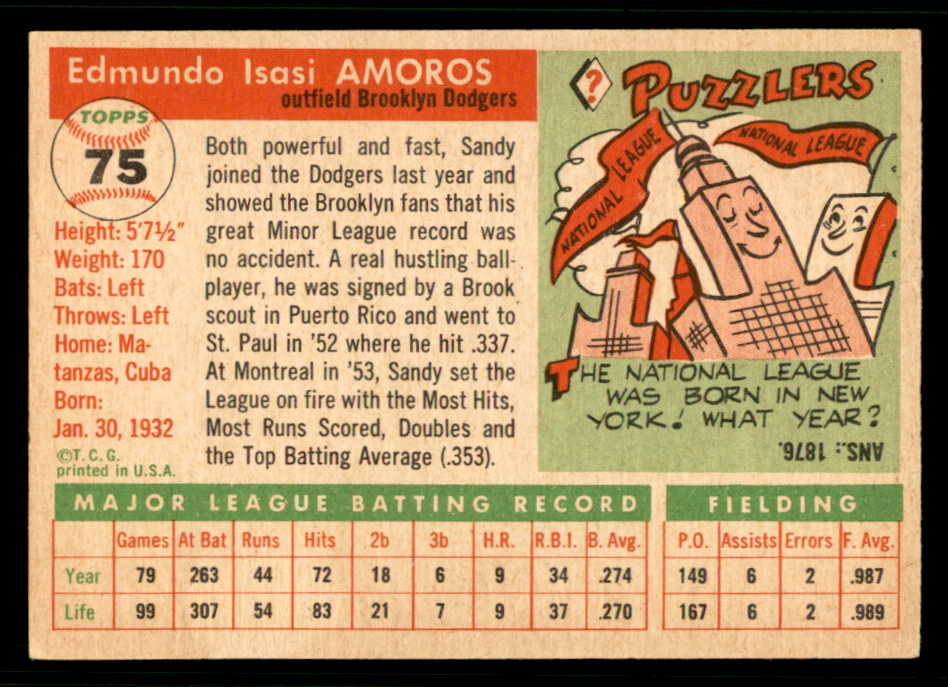 1955 Topps Baseball #075 Sandy Amoros Dodgers EX-MT 541881