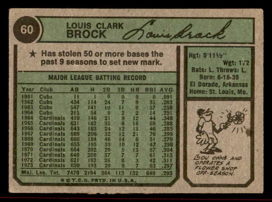 1974 Topps Baseball #060 Lou Brock Cardinals VG-EX 542068