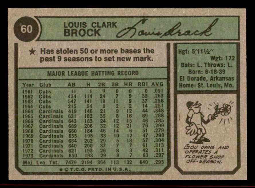 1974 Topps Baseball #060 Lou Brock Cardinals EX-MT 542069