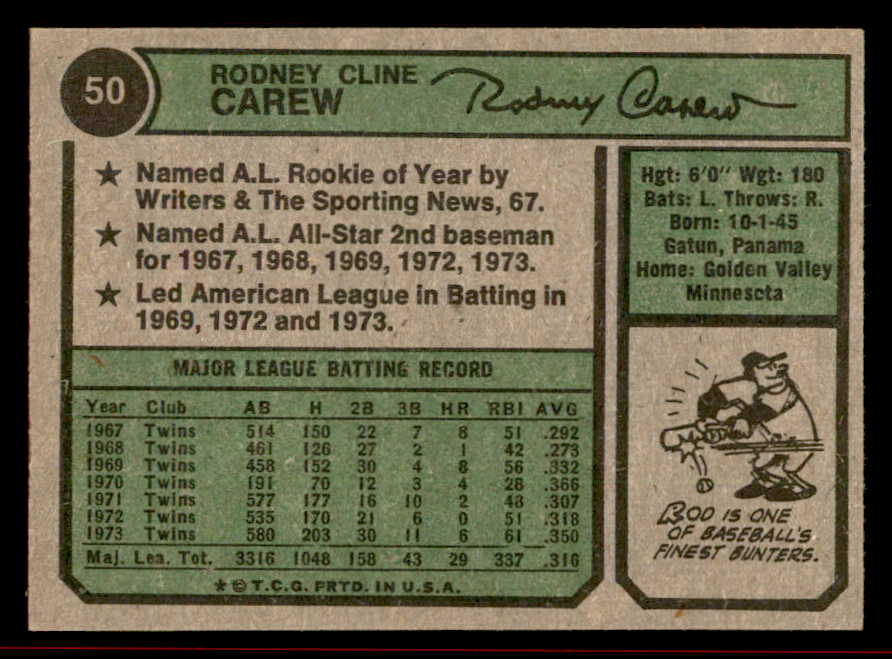 1974 Topps Baseball #050 Rod Carew Twins EX-MT 542070
