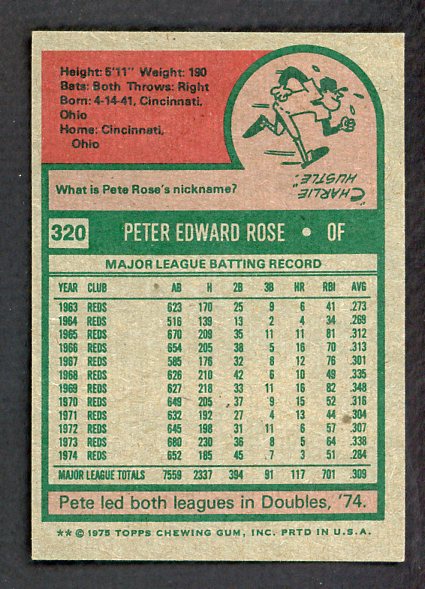 1975 Topps Baseball #320 Pete Rose Reds EX-MT 542075