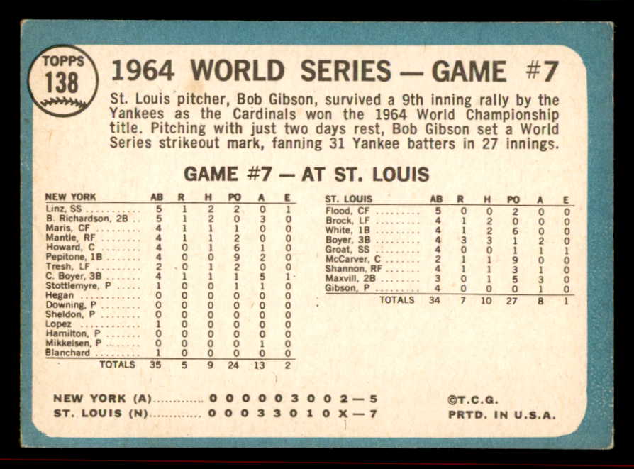 1965 Topps Baseball #138 World Series Game 7 Bob Gibson VG-EX 542089