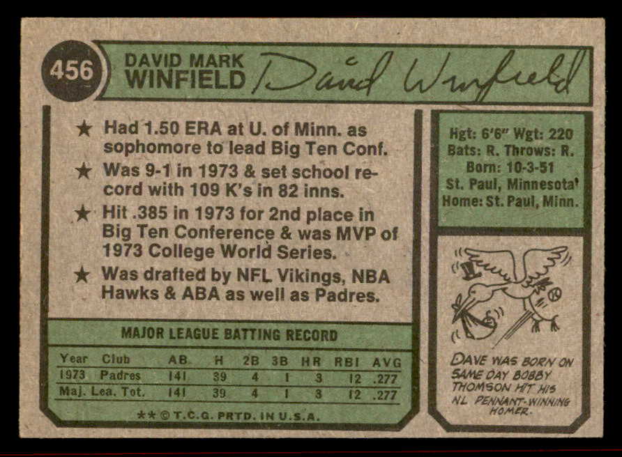 1974 Topps Baseball #456 Dave Winfield Padres EX-MT 542097