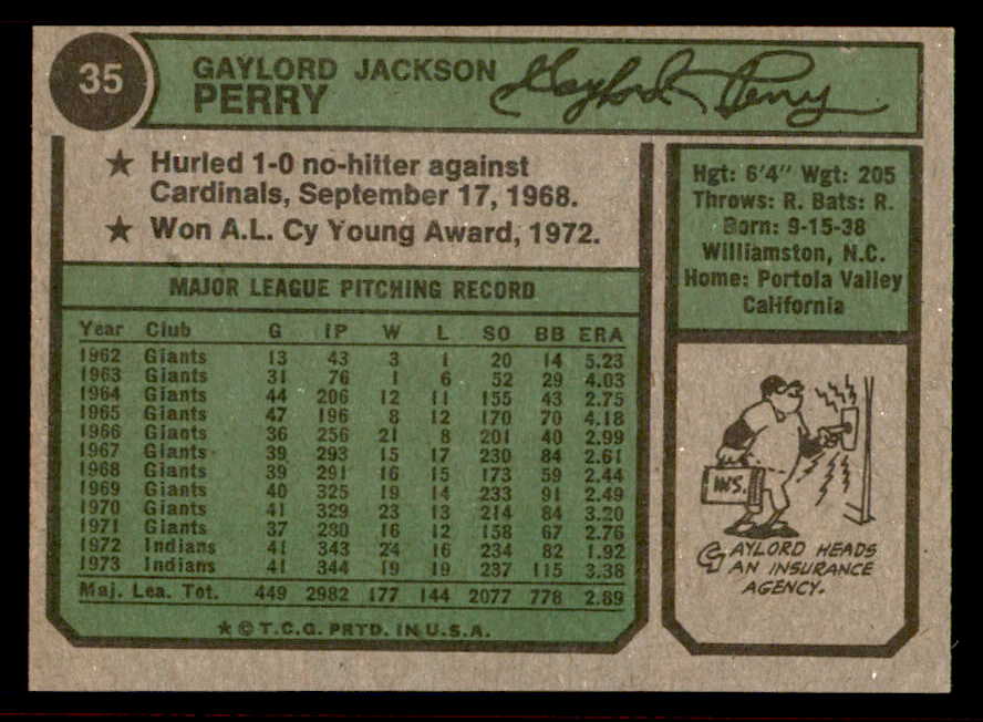 1974 Topps Baseball #035 Gaylord Perry Indians EX-MT 542104
