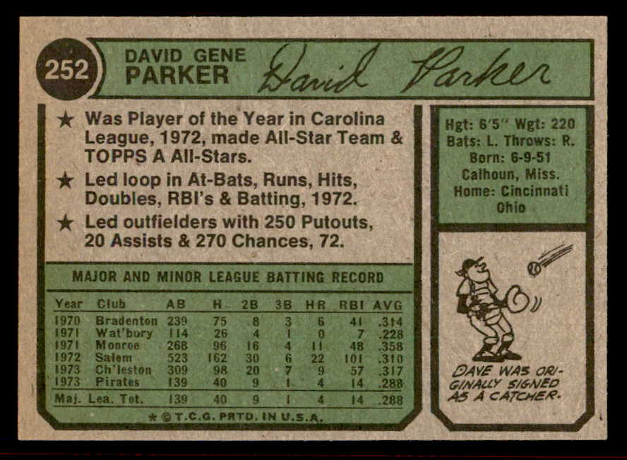 1974 Topps Baseball #252 Dave Parker Pirates EX-MT 542109