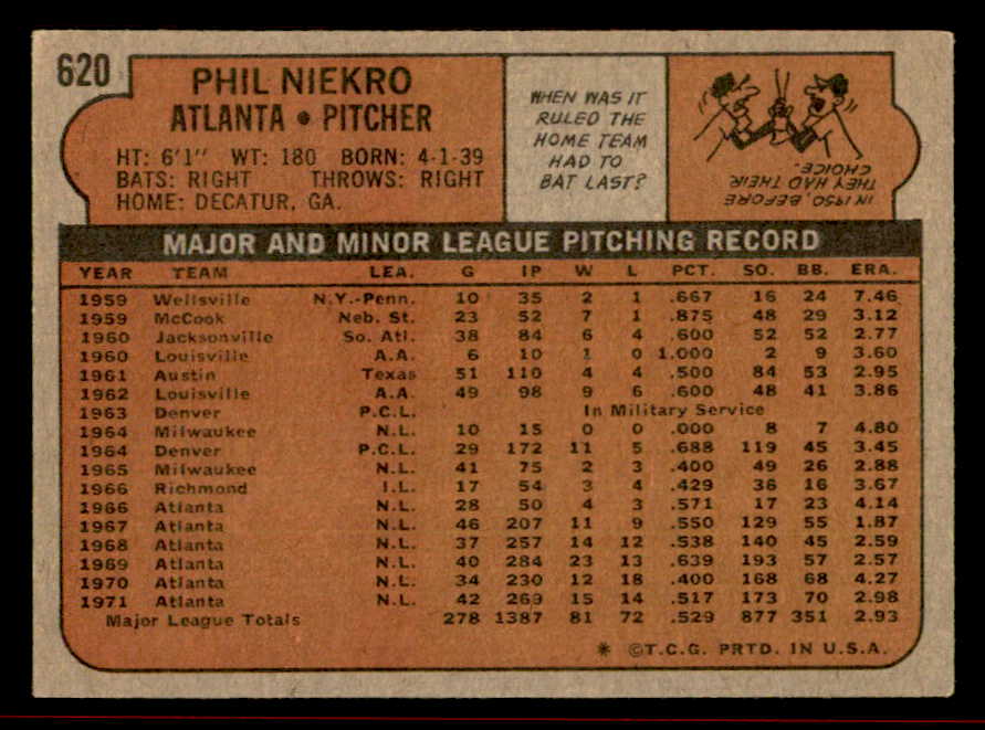 1972 Topps Baseball #620 Phil Niekro Braves VG-EX 542141