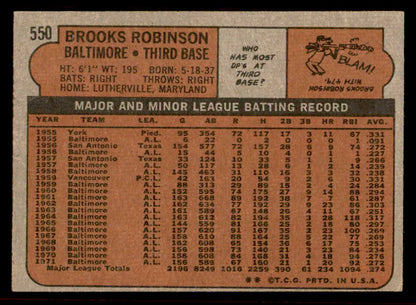 1972 Topps Baseball #550 Brooks Robinson Orioles VG 542151