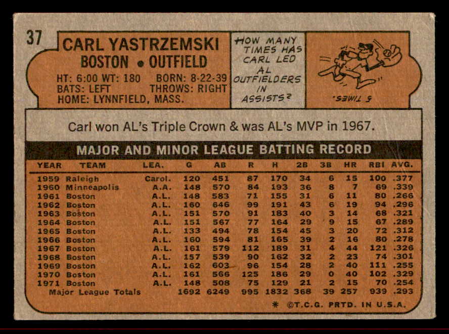 1972 Topps Baseball #037 Carl Yastrzemski Red Sox VG-EX 542153