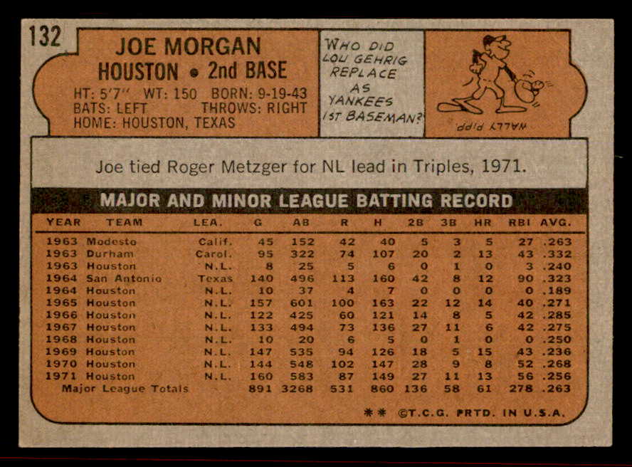 1972 Topps Baseball #132 Joe Morgan Astros EX-MT 542163
