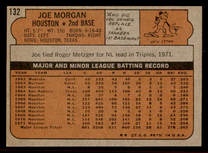 1972 Topps Baseball #132 Joe Morgan Astros EX-MT 542163