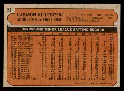 1972 Topps Baseball #051 Harmon Killebrew Twins EX-MT 542169