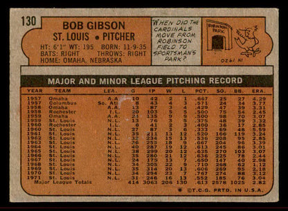 1972 Topps Baseball #130 Bob Gibson Cardinals VG-EX 542175