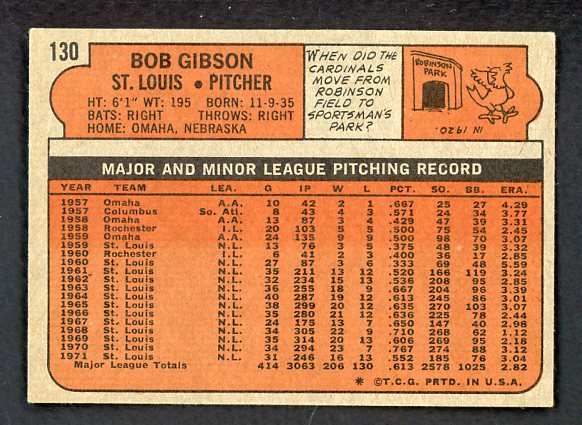 1972 Topps Baseball #130 Bob Gibson Cardinals EX-MT 542178