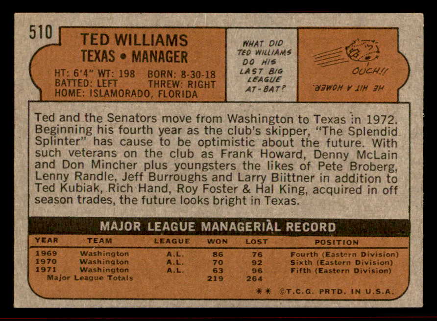 1972 Topps Baseball #510 Ted Williams Rangers EX-MT 542196