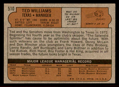 1972 Topps Baseball #510 Ted Williams Rangers EX-MT 542196