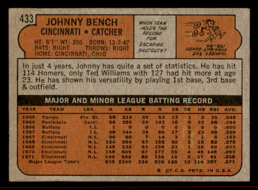 1972 Topps Baseball #433 Johnny Bench Reds VG-EX 542205