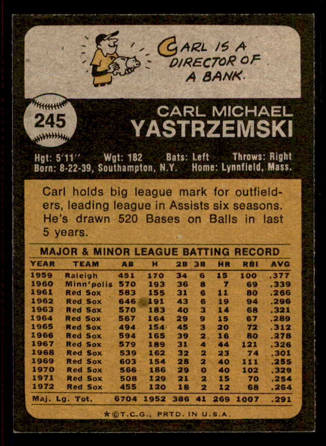 1973 Topps Baseball #245 Carl Yastrzemski Red Sox NR-MT 542215